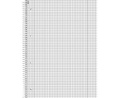 Brunnen 1067928190 Notizblock / Collegeblock Student Colour Code (A4 kariert, Lineatur 28, 90 g/m², 80 Blatt) schwarz