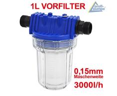 Filter Vorfilter Pumpenfilter für Hauswasserwerk Kreiselpumpe Jetpumpe Brunnenpumpe Pumpe Tauchpumpen bei Waschmaschinen, Schaltgeräten, Kreiselpumpen (Vorfilter 1L)