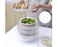 succeedw Isolierte Lebensmittelabdeckung für den Wintertisch Isolierabdeckung für heiße Speisen Schale Winterdick Staubdichter Heiztisch Warme Reisabdeckung Restliche Abdeckung Artefakt