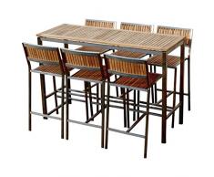 ASS BAR-Set - Edelstahl Teak Bartisch Bistrotisch 160x60cm mit 6X Barhocker Modell: MEXIKO von