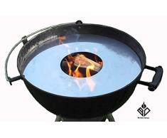 Becker Design 6mm Feuerplatte | Grillring | Grillplatte | Plancha - Passend für 57 cm Kugelgrill/Feuerschale