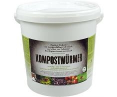 natursache.de KOMPOSTWÜRMER Regenwürmer lebend kaufen - effektive Kompostierung von Bioabfall im Schnellkomposter, Thermokomposter, Wurmkiste, Wurmkomposter, Komposthaufen und Komposttoilette