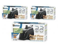 SuperFish 676025/2531 Pond Flow eco 3000 Springbrunnenpumpe