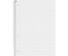 Brunnen 1067928 Notizblock / Collegeblock Student (A4, kariert, Lineatur 28, 70g/m², 80 Blatt) (10)