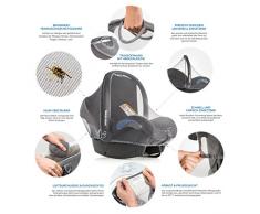 Zamboo Insektenschutz für Babyschale - Mückennetz für Baby Autositze (z.B. Maxi-Cosi, Cybex, Römer) - feinmaschiges Moskitonetz mit Gummizug und Trageöffnung - Grau