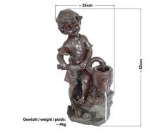 AMUR Garten BRUNNEN SOLAR TEICHPUMPE SOLAR SPRINGBRUNNEN GARTENBRUNNEN SOLAR WASSERSPIEL Lausebub Set SOLAR PUMPE TEICHPUMPE f. TERRASSE TEICH Garten GARTENTEICH Solarteichdekoration