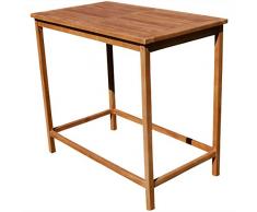 ASS Teak Bartisch Bistrotisch Stehtisch 120x70cm Holztisch Gartentisch Garten Tisch Holz Modell: JAV-BIMA-120x70 von