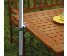Fachhandel Plus Tischklammer für Sonnenschirm Schirmklammer Halterung Halter