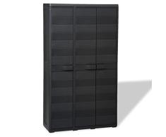 Festnight Gartenschrank mit 3 Türen und 4 belüfteten Geräteschuppen Gerätehaus Geräteschrank Gartenhaus Aufbewahrungsschrank Garten Schuppen Schrank 97 x 38 x 171 cm Schwarz