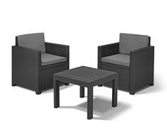 Allibert Victoria Balcony Set Balkonset, Graphit/cool Grey (Poly Cotton Kissen)