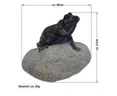 AMUR GARTENBRUNNEN SOLAR BRUNNEN SOLARTEICHPUMPE SOLAR SPRINGBRUNNEN SOLAR WASSERSPIEL MÄRCHEN-Frosch ZIERBRUNNEN Frosch VOGELBAD SOLAR PUMPE Solar Teichpumpe SOLAR Set für Garten TEICH TERRASSE