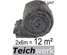 TEICHWERK 12 m² Teichvlies 500 g/qm Premium Schutzvlies Abdeckvlies Teich Vlies Flies Teichflies