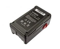 vhbw NiMH Akku 1500mAh (18V) für Garten Werkzeug Gardena 648844, 648872, EasyCut 42 Akku Heckenschere, SmallCut 300 Akku Turbotrimmer wie 8834-20.