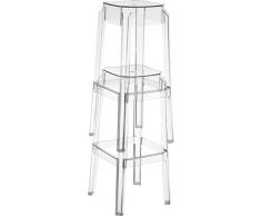 CLP Outdoor-Barhocker Fox I Stapelbarer Hocker aus hochwertigem Kunststoff I Wetterbeständiger Tresenhocker mit Einer Sitzhöhe von 75 cm transparent