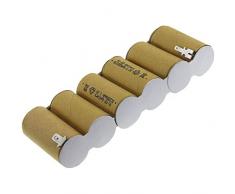 Akku für Gardena Rasenkantenschere 8804 NiMH, 7,2V, NiMH