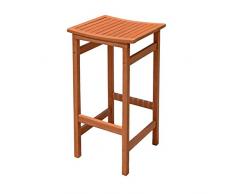 Harms 985154-1 Barhocker Palmdale 2 Stück