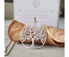 Halskette mit Anhänger Lebensbaum 925 silber