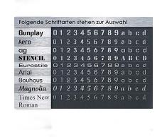 Metzler Hausnummer aus Edelstahl in Anthrazit (RAL 7016) / Schwarz/Weiß - Hausnummernschild mit Straßenname - Größen wählbar