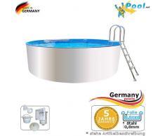 Schwimmbecken 7,00 x 1,50 Pool 7 m Swimmingpool Rundpool Stahlwandbecken Rundbecken Stahlwandpool 7,0 x 1,5 Pools rund Aufstellbecken Gartenpool Aufstellpool Einbaupool 700 cm Set
