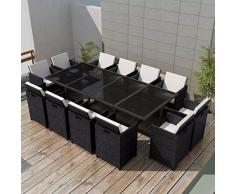 Tidyard 37-teilig Gartengarnitur Set Garten Essgruppe | Polyrattan Gartengruppe Sitzgarnitur | PE-Rattan Gartenmöbel inkl. 1 Tisch mit Glas-Tischplatte, 12 Stühle und 24 Kissen - Schwarz