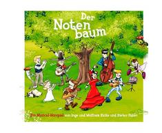 Der Gärtner (Dünger! Dünger!)