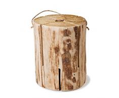 Boomex Ecoflame - Schwedenfeuer 17-21 cm Ø