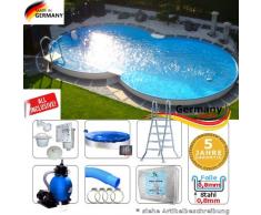 Achtformbecken 5,25 x 3,20 x 1,50 Set Schwimmbecken Achtformpool 5,25 x 3,2 x 1,5 Swimmingpool Stahlwandpool Aufstellbecken achtform Pool Einbau Pools Aufstellpool Sets Stahlwandbecken Komplettset