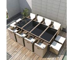 Tidyard Gartengruppe Garten Essgruppe Poly Rattan für 12 Personen, Gartenmöbel Set Sitzgruppe mit Auflagen für Garten und Terrasse, Wetterfest, Grau/Beige 33-TLG