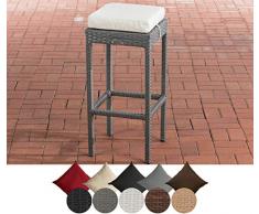 CLP Polyrattan Garten Barhocker Alia Mit Sitzkissen I Barstuhl Mit Aluminiumgestell I Sitzhöhe 75 cm, Sitzfläche 37 x 37 cm cremeweiß, Grau