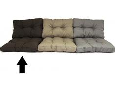 Madison Loungekissen für Polyrattan Lounge Florance 73x73 cm Basic Black