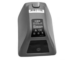 vhbw Li-Ion Akku 1500mAh (18V) für Elektro Werkzeug Gardena 8025-20 Comfort Wand-Schlauchbox 35 roll-up automatic Li wie 008A231.