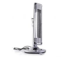 Silva Terrassenheizer Infrarot - Elektro Heizstrahler Outdoor Terrassenheizstrahler