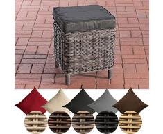 CLP Polyrattan Hocker Vilato Aus 5 mm Rundrattan I Fußhocker 38 x 38 cm Mit Kissen I Höhe 40 cm I Gestell Aus Aluminium I Grau Meliert, anthrazit