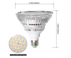 MILYN LED Pflanzenlampe E27 54W Sonnenähnliche Vollspektrum Pflanzenlampen Pflanzenleuchte LED Grow Lampe Pflanzenlicht für Garten Gewächshaus Zimmerpflanzen Hydroponik, Blüte, Blumen und Gemüse