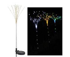 SM SunniMix Wunderschöne Solar Gartenleuchte Gartenstecker, ideal für Romantische Atmosphär - Bunt