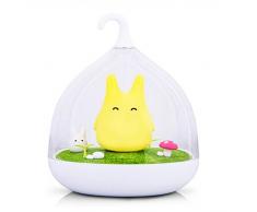 LEORX Kinder Nacht Licht wiederaufladbare Touch Sensor USB LED Baby Nacht lampe mit Touch Dimmer