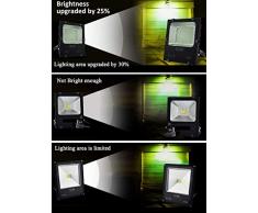 LED Strahler Außen, Fluter 30W mit Zuleitung, Aussenleuchte Wand mit EU-Stecker, IP66 Wasserdicht, Kaltweiß Superhell, Wandstrahler Gartenlampe
