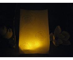 Lichttüten für LED-Teelichter