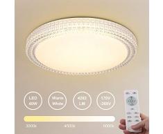 LED Deckenleuchte mit Fernbedienung, OOWOLF 40W LED Deckenleuchte Wohnzimmer Dimmbar, 3000-6500K 4200LM, Runde Kristall-Design für Wohnzimmer, Schlafzimmer, Flur,Bad [Energieklasse A++]