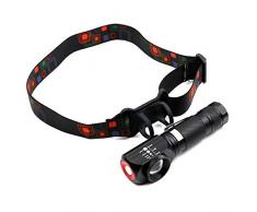 LED Stirnlampe Led Scheinwerfer Scheinwerfer Usb Taschenlampe Camping Radfahren Scheinwerfer Fackellampe Laterne Mit Clip Und Heck Magnet