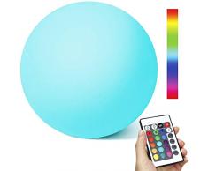 Solarlampen für Außen, Homever Solarleuchte Garten 12in Mit 9 Farbwechselmodi,Wasserdicht für Garten / Pool / Party / Park.