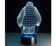 Vbnmda Sydney Opera House 3D LED-Licht Touch-Licht Buntes Geschenk Dekorative Tabelle Nachttisch 3D Neuheit Luminaria 3D Lampe LED-Dekor Bearbeitbar für Büro Studie Geschäfte Coffee Restaurant-Yd7533