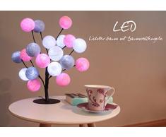 CREATIVECOTTON LED Baum mit Cotton Balls, innen - Lichterbaum inkl. Timer und Dimmer (Home Sweet Home)