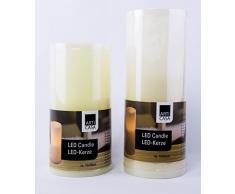 Fuchs seit 1895 2er Set LED Echtwachskerzen künstliche Kerzen aus Wachs