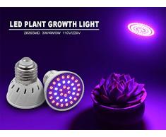 LED Pflanzenlampe Vollspektrum,LED Wachsen Licht Pflanze Glühbirne Lampe Wachstum Gemuesegewaechs Pflanzenlampen Wachstum Tageslicht Pflanzenleuchte für Indoor Blume Pflanzen