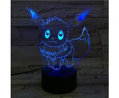 3d nachtlicht 16 CM Cartoon Pokemon Gehen Eevee 3D Lava Lampe Weihnachten 7 Farbwechsel LED Nachtlicht Stimmung Dekor Geschenk Schlafzimmer Tischlampe