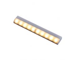 Bewegungssensor Closet Light, 10 LED Wireless Light Bar überall aufklebbar Schrank Nachtlicht Batteriebetrieben (Warm weiß)