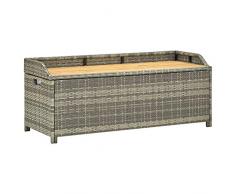 vidaXL Gartenbank mit Stauraum Gartentruhe Sitzbank Kissentruhe Kissenbox Truhenbank Auflagenbox Gartenmöbel Bank 120cm Poly Rattan Grau