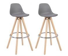 WOLTU® BH45gr-2 2 x Barhocker 2er Set Barstuhl aus Kunststoff Holzgestell mit Lehne + Fußstütze Design Stuhl Küchenstuhl optimal Komfort Grau