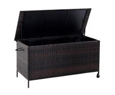 SONGMICS Auflagenbox, Sitztruhe aus Polyrattan, wasserfest, 400 Liter, mit Auto-Return-Zylinder, Outdoor, für Spielzeug, Gartenwerkzeug, Sitzbank, Balkon, 121 x 56 x 60,5 cm, braun GGC02BR
